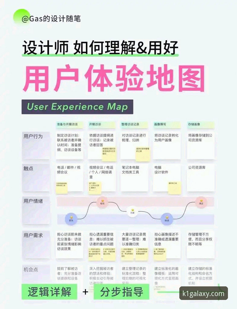 老用户亲测分享：娱乐平台K1注册与登录全流程实战经验
